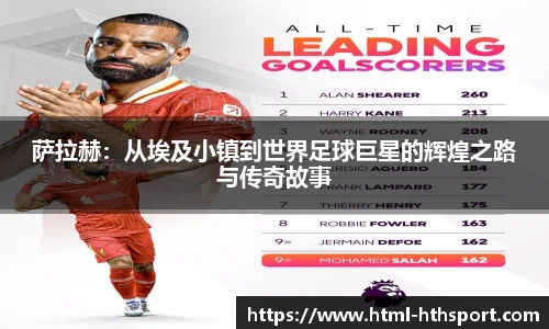 萨拉赫：从埃及小镇到世界足球巨星的辉煌之路与传奇故事